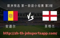 金年会app-2008年火箭队季后赛比赛的录像回顾